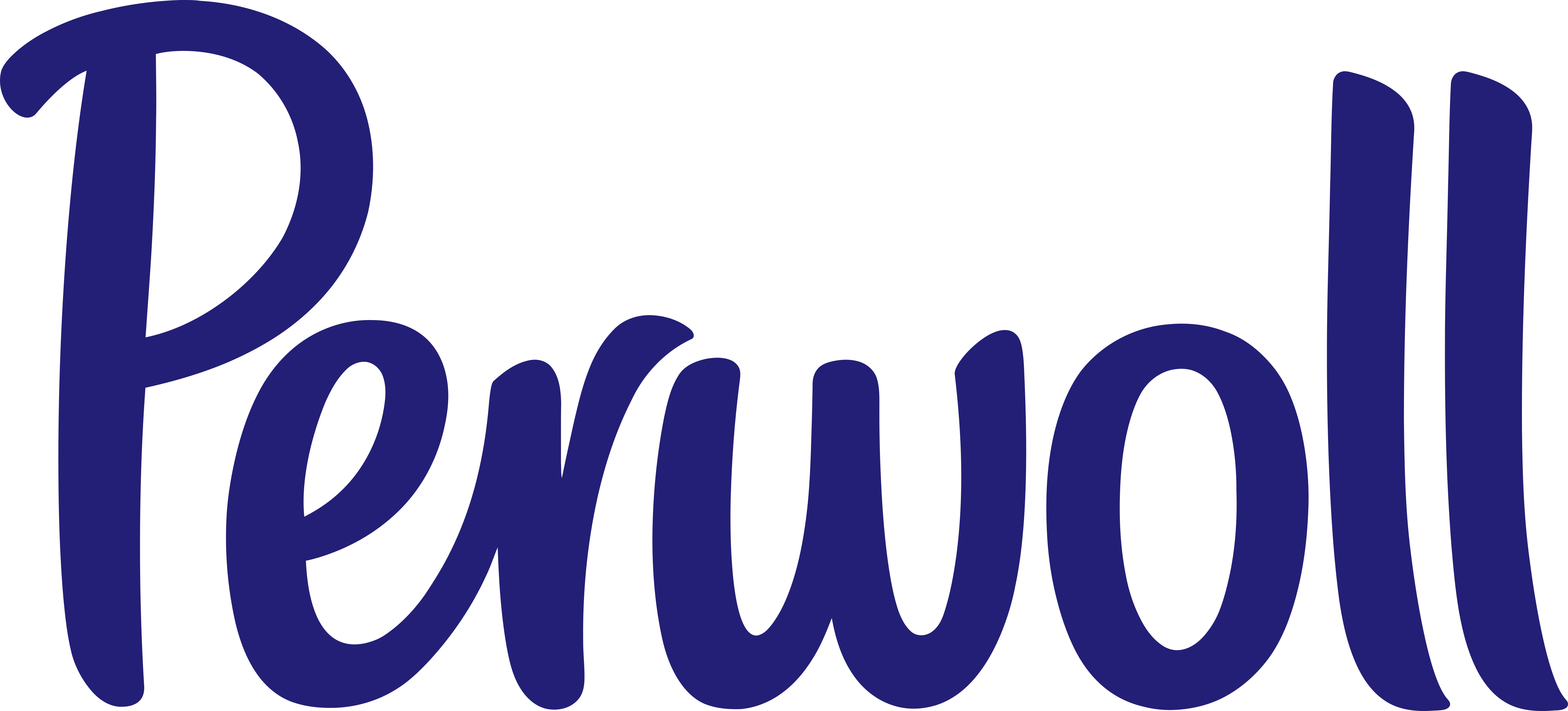 Perwoll